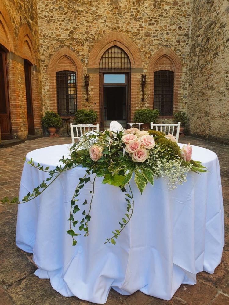 Tavolo sposi